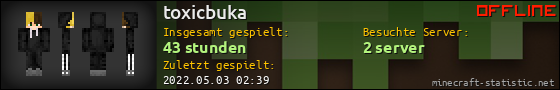 Benutzerleisten 560x90 für toxicbuka