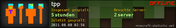 Benutzerleisten 560x90 für tpp