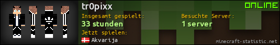Benutzerleisten 560x90 für tr0pixx