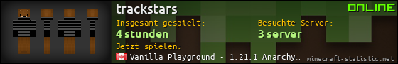 Benutzerleisten 560x90 für trackstars