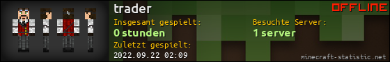 Benutzerleisten 560x90 für trader