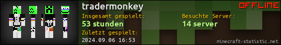 Benutzerleisten 560x90 für tradermonkey