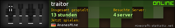 Benutzerleisten 560x90 für traitor