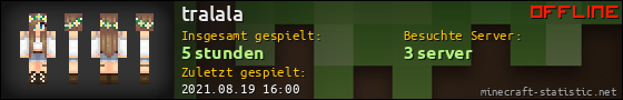 Benutzerleisten 560x90 für tralala
