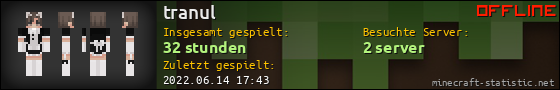 Benutzerleisten 560x90 für tranul
