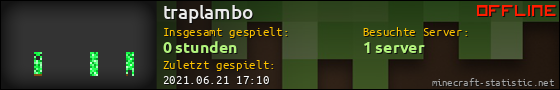 Benutzerleisten 560x90 für traplambo