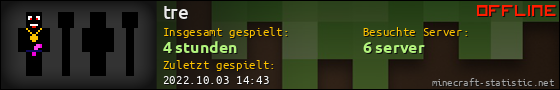Benutzerleisten 560x90 für tre