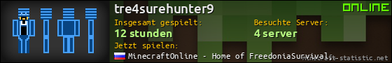 Benutzerleisten 560x90 für tre4surehunter9