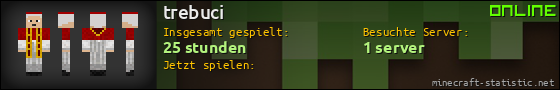 Benutzerleisten 560x90 für trebuci