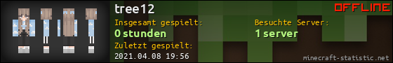 Benutzerleisten 560x90 für tree12
