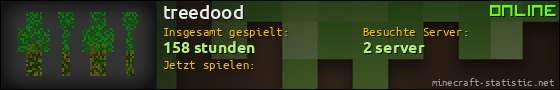 Benutzerleisten 560x90 für treedood