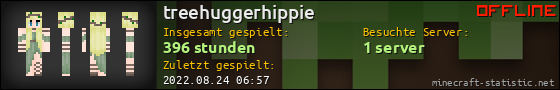 Benutzerleisten 560x90 für treehuggerhippie