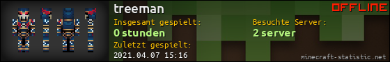 Benutzerleisten 560x90 für treeman