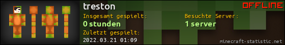 Benutzerleisten 560x90 für treston