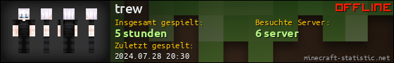 Benutzerleisten 560x90 für trew
