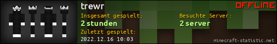 Benutzerleisten 560x90 für trewr