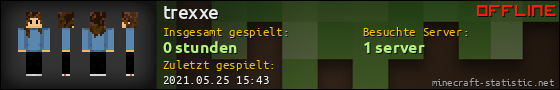 Benutzerleisten 560x90 für trexxe