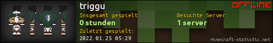 Benutzerleisten 560x90 für triggu