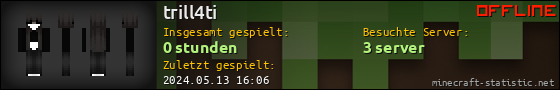 Benutzerleisten 560x90 für trill4ti