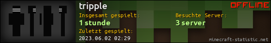Benutzerleisten 560x90 für tripple