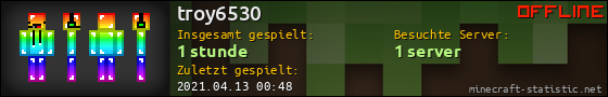 Benutzerleisten 560x90 für troy6530