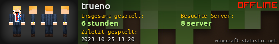 Benutzerleisten 560x90 für trueno
