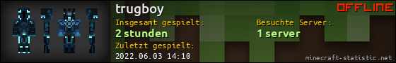 Benutzerleisten 560x90 für trugboy