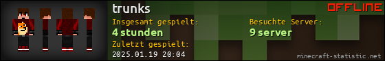 Benutzerleisten 560x90 für trunks
