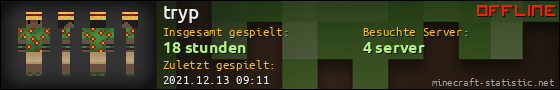 Benutzerleisten 560x90 für tryp