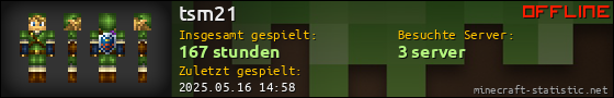 Benutzerleisten 560x90 für tsm21