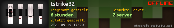 Benutzerleisten 560x90 für tstrike32