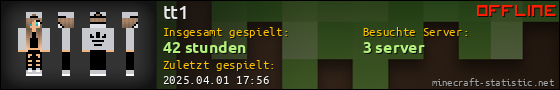 Benutzerleisten 560x90 für tt1
