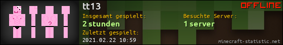 Benutzerleisten 560x90 für tt13