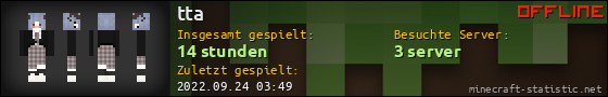 Benutzerleisten 560x90 für tta