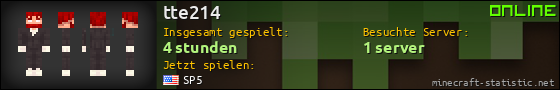 Benutzerleisten 560x90 für tte214