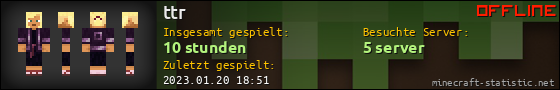 Benutzerleisten 560x90 für ttr