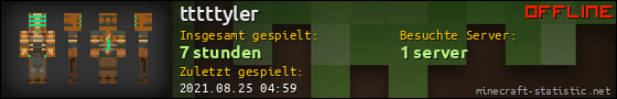 Benutzerleisten 560x90 für tttttyler