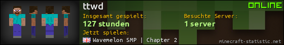 Benutzerleisten 560x90 für ttwd