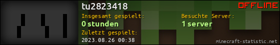 Benutzerleisten 560x90 für tu2823418