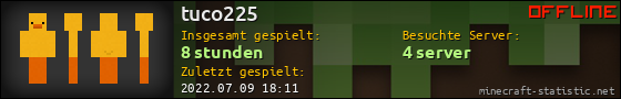Benutzerleisten 560x90 für tuco225