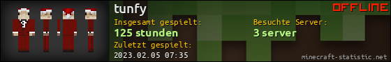 Benutzerleisten 560x90 für tunfy