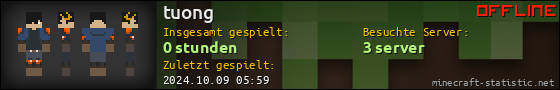 Benutzerleisten 560x90 für tuong