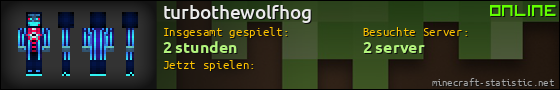 Benutzerleisten 560x90 für turbothewolfhog