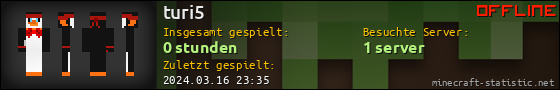 Benutzerleisten 560x90 für turi5
