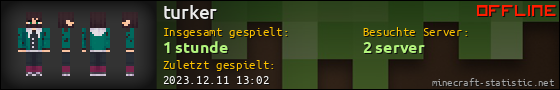 Benutzerleisten 560x90 für turker