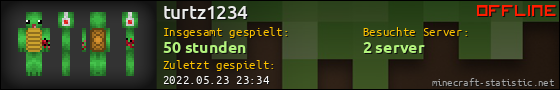 Benutzerleisten 560x90 für turtz1234