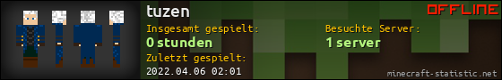 Benutzerleisten 560x90 für tuzen