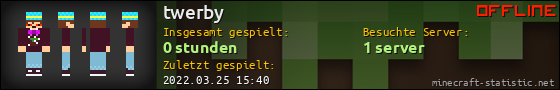 Benutzerleisten 560x90 für twerby