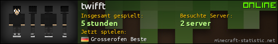 Benutzerleisten 560x90 für twifft
