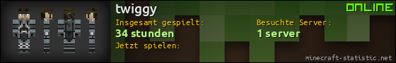 Benutzerleisten 560x90 für twiggy